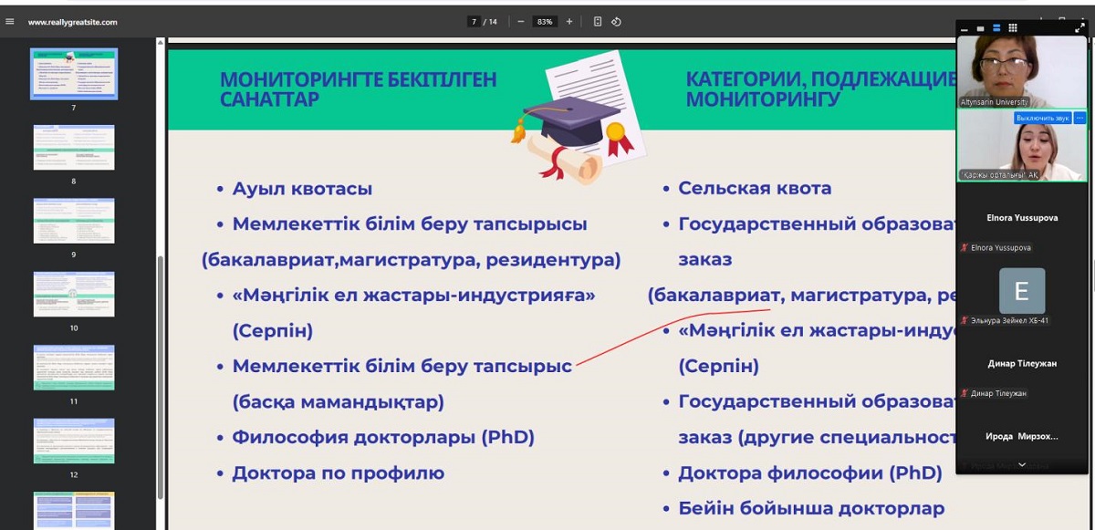 МЕМЛЕКЕТТІК БІЛІМ БЕРУ ГРАНТЫН МІНДЕТТІ ЕҢБЕКПЕН ӨТЕУ МӘСЕЛЕЛЕРІН ТҮСІНДІРУ БОЙЫНША КЕЗДЕСУ ӨТТІ